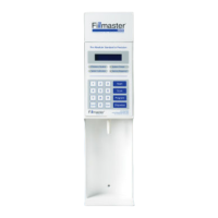 Preview: Fillmaster Systems 3400