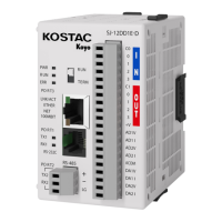 Preview: Koyo Kostac SJ-Ether Series