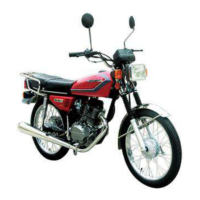 Preview: Honda CG125