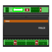 Preview: Vivaldi DA8