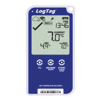 Preview: LogTag UTRED30-WiFi