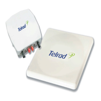 Preview: Telrad BreezeAIR ACE
