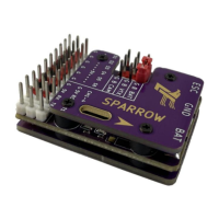 Preview: lefeirc RCbro SPARROW 3-OSD