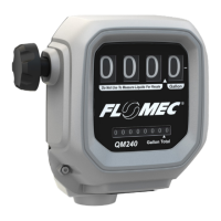 Preview: GPI FLOMEC QM Series