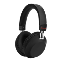 Preview: Aiwa BT-1