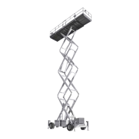 Preview: Skyjack SJ-600 Series