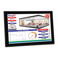 Preview: EasyIO SystemView10