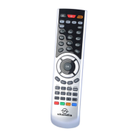 Preview: skandia RemoteMaster BW600