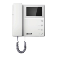Preview: KOCOM KCV-464