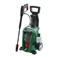 Preview: Bosch AdvancedAquatak Series