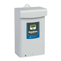 Preview: Franklin Electric SubDrive 50