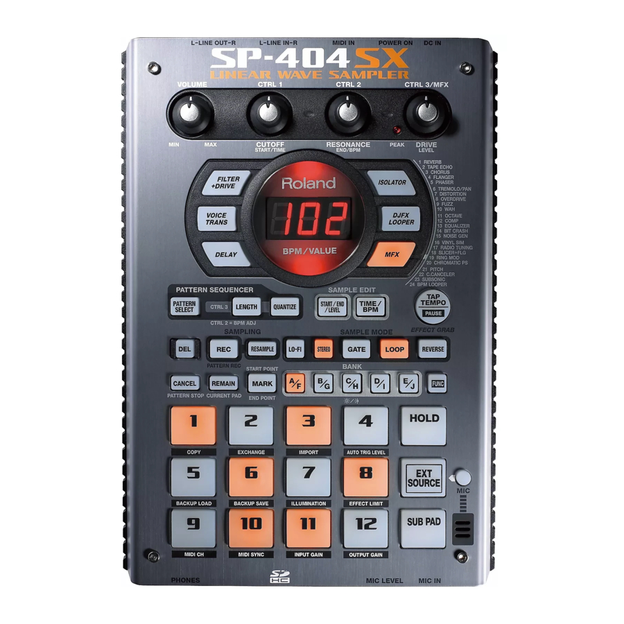 Input Panel Sample Roland SP-404SX - Panel Descriptions; Main Controls and Indicators