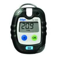 Preview: Dräger Pac 5500 Series