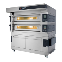 Preview: Moretti Forni Evolution S Series