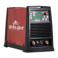 Preview: GALA ELECTRONICS 221 ACDC