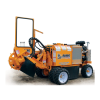 Preview: Brush Bandit 2550