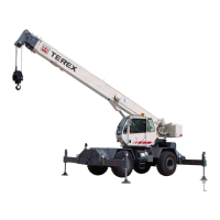 Preview: Terex RT200-1