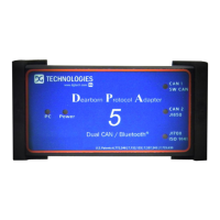 Preview: DG Technologies DPA 5 Series