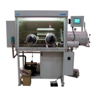 Preview: MBRAUN LABmaster 130