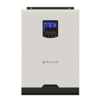 Preview: BRAND Axpert VM II-5000