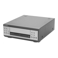 Preview: Sony HCR-S7AV