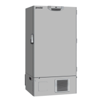 Preview: Phcbi MDF-U76V