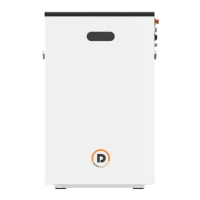 Preview: Dowell iPack C6.5