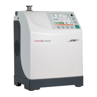 Preview: Pfeiffer Vacuum ASM 310