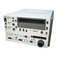 Preview: Sony BVU-800