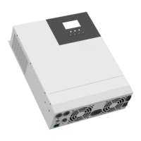 Preview: Solorder HF2420S40-75
