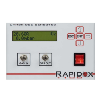 Preview: Sensotec Rapidox 1100L