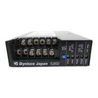 Preview: Dynisco SJ600H Series