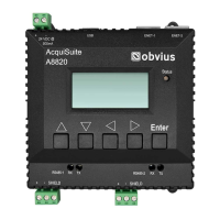 Preview: Obvius AcquiSuite A8820