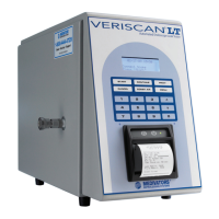 Preview: Medivators VERISCAN LT