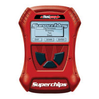 Preview: Superchips flashpaq 2815
