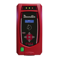 Preview: Desoutter CVI3 Essential