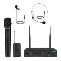 Preview: PHENYX PRO PTV-1