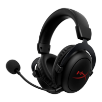 Preview: HyperX Cloud Core Wireless