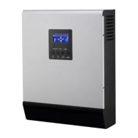 Preview: Voltronic Power Axpert MEX-1500
