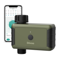 Preview: Diivoo WT-03