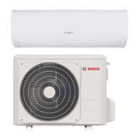 Preview: Bosch Climate 5000 L