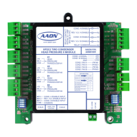 Preview: AAON HP2C2