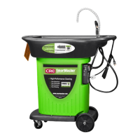 Preview: CRC SmartWasher SW-23