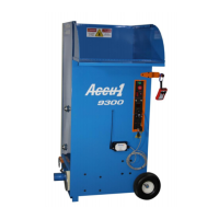 Preview: Accu1 Direct 9300