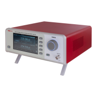 Preview: THORLABS PM5020