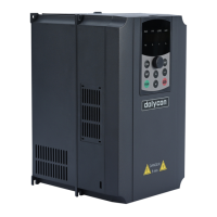Preview: dolycon CT100G Series