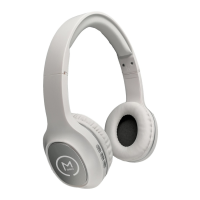 Preview: Morpheus 360 HP4500 Series