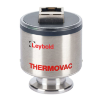 Preview: LEYBOLD THERMOVAC TTR 91 N