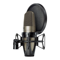 Preview: Shure KSM42