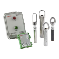 Preview: Thermo Scientific 20-35-NM-F